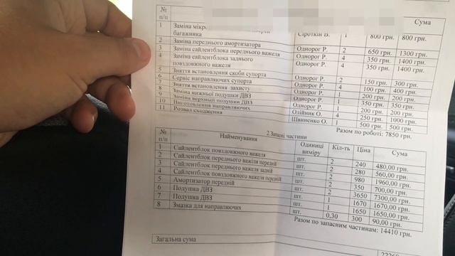 Freelander 2 - отзыв после 4-х месяцев езды, что делал, стоимость. Дневник - запись 7. смотреть онлайн