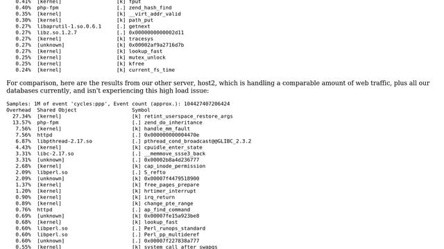 Sudden increase in CPU use by Apache, without increase in requests, disk i/o, php/database... смотреть онлайн