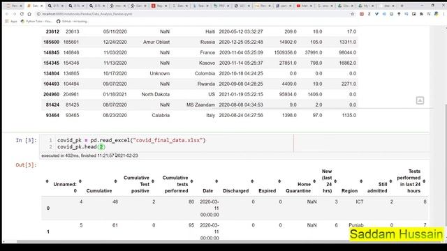 Python programming for data analysis-Pandas library and Dtale library смотреть онлайн