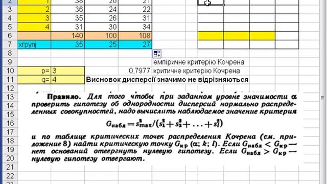 Порівняння дисперсій генеральних сукупностей за критерієм Кочрена смотреть онлайн