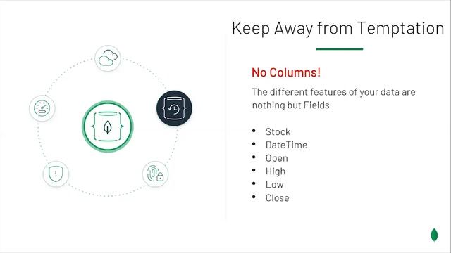 Moving from RDBMS to MongoDB - Unlearn your biggest learnings! смотреть онлайн