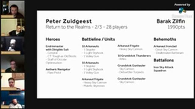 [OLD] Aethercast - Return To The Realms GT Kharadron Overlords Lists & Mirror Matches смотреть онлайн