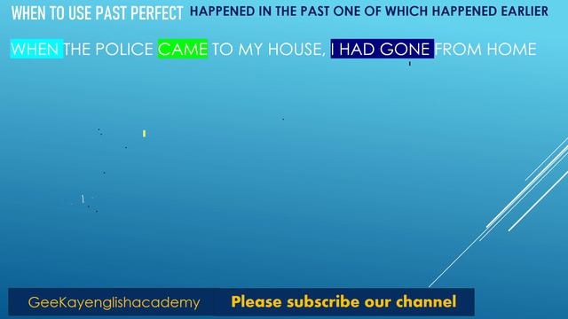 PAST PERFECT -STUDY ENGLISH GRAMMAR . ENGLISH MADE EASY смотреть онлайн