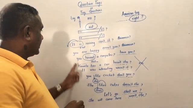 Question Tag என்றால் என்ன? смотреть онлайн