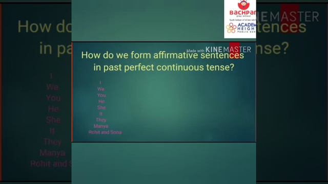 Let's improve a Grammatical Skills on ...Past Perfect Continuous Tense.... along with Meenakshi maa смотреть онлайн
