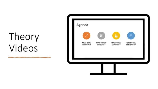 Introduction to the Web Security Academy Series смотреть онлайн