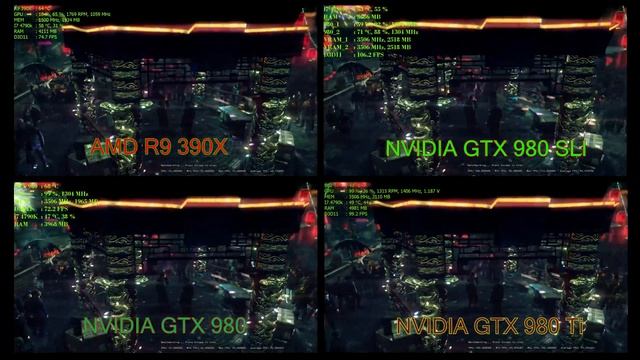 Battle - R9 390X Vs GTX 980 Vs GTX 980 Ti - Hitman Absolution смотреть онлайн