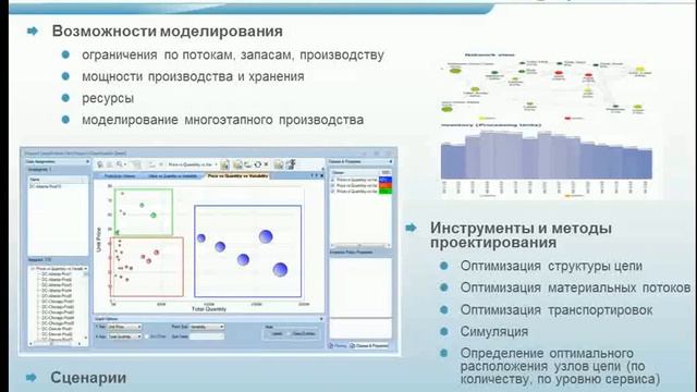 Онлайн-семинар SCM Engineering 20.03.2014 смотреть онлайн
