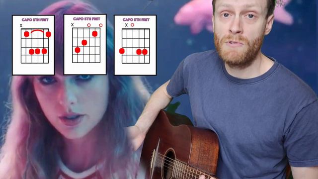 Lavender Haze (Acoustic) by Taylor Swift Guitar Chords 🎸 смотреть онлайн
