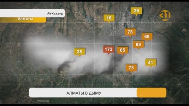 Концентрация вредных веществ в Алматы достигает предела смотреть онлайн