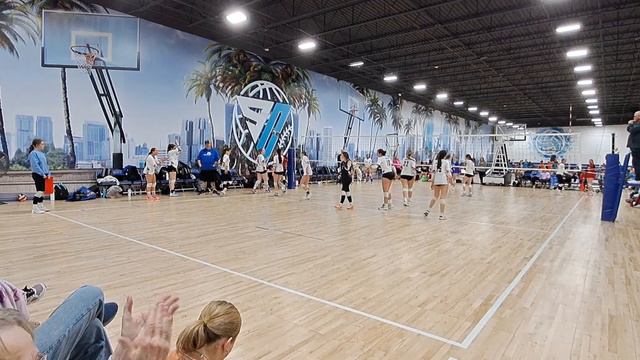 2024 LUV Spring Break Getaway - SKEVA 16 Orange vs Lex United16 Black (Set 3 final 7- 15) смотреть онлайн