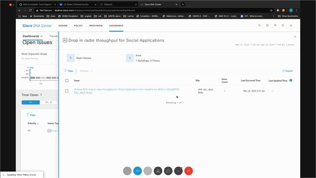 Корпоративные сети - все по порядку. Глубокое погружение. День 3. Cisco смотреть онлайн