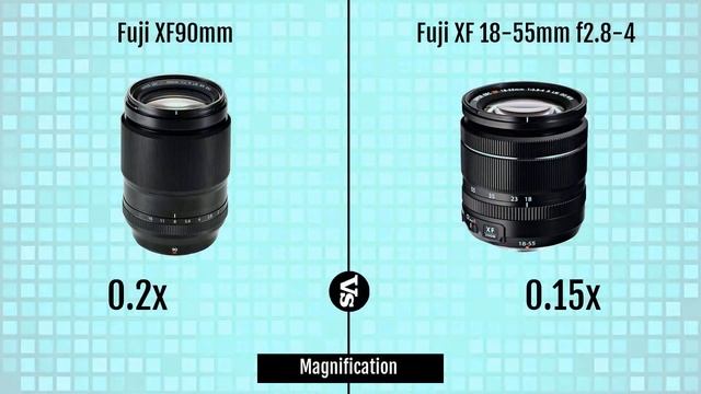 Fuji XF90mm vs Fuji XF 18-55mm f2.8-4 смотреть онлайн