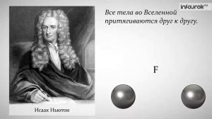 Явления тяготения Сила тяжести  Физика 7 класс