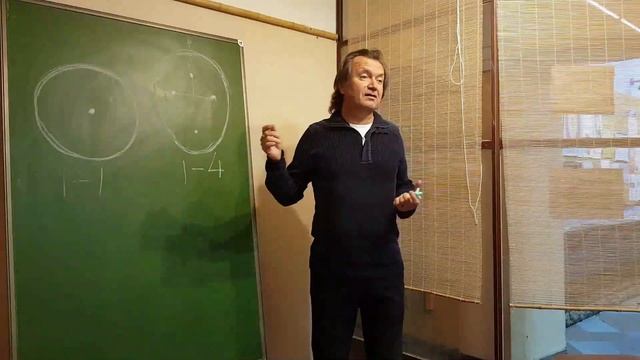 АСТРОЛОГИЯ. Лекция Юрия Тура в "РОЗЕ МИРА на САДОВОЙ" смотреть онлайн