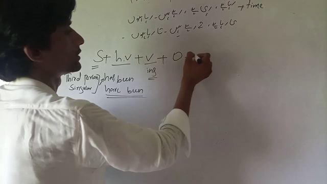 Present perfect continues simple tense with examples|use of since,for|how to learn English grammar смотреть онлайн