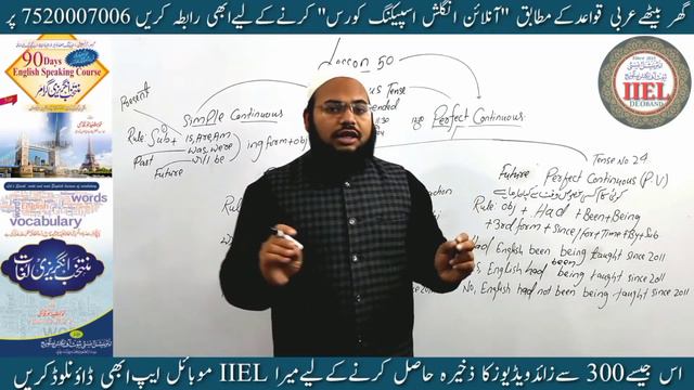 Future Perfect Continuous Active and Passive Voice смотреть онлайн