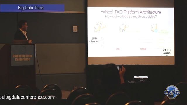 Dave Mariani(AtScale):BI on Hadoop смотреть онлайн