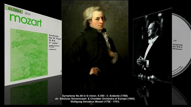 W.A. Mozart - Symphony No.40 in G minor, K.550 (dir. Harnoncourt, 1992) смотреть онлайн