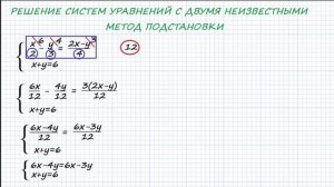 Решение системы линейных уравнений. Подстановка. С дробными выражениями.