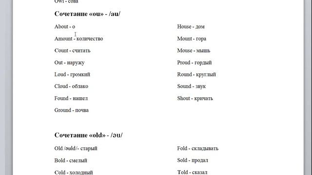 Как научиться читать по-английски. Видео 2 из 3.