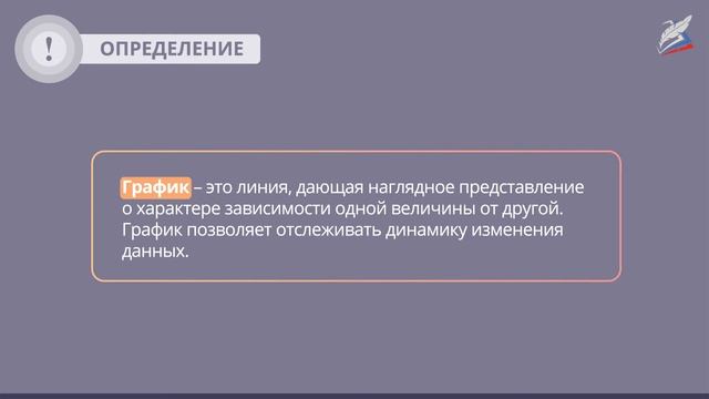 Столбчатые диаграммы. Графики смотреть онлайн