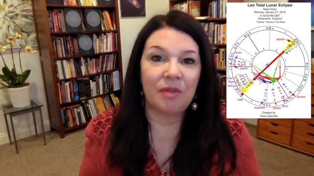 Full Moon TOTAL ECLIPSE in Leo, Jan 21 Astrology Numerology Forecast – Love Light Liberation смотреть онлайн