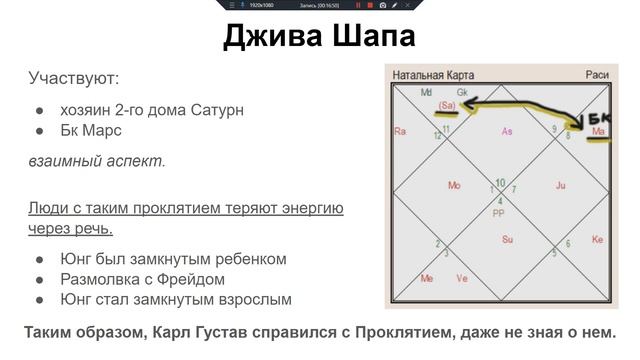 Что такое абхичары. Как они работают.