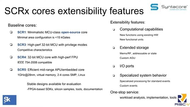 Poster / Demo Previews смотреть онлайн