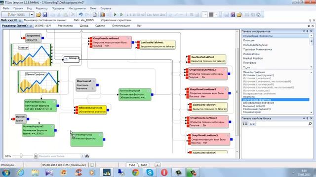 TSLab - Pivot Points смотреть онлайн