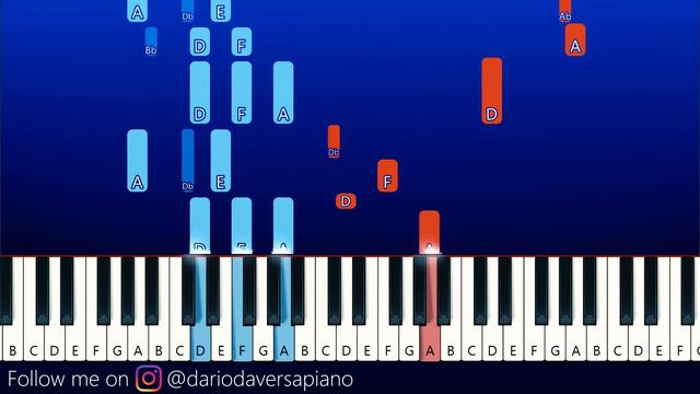 Friday Night Funkin' - VS Sonic.Exe - Endless Cycles (Piano Tutorial) смотреть онлайн