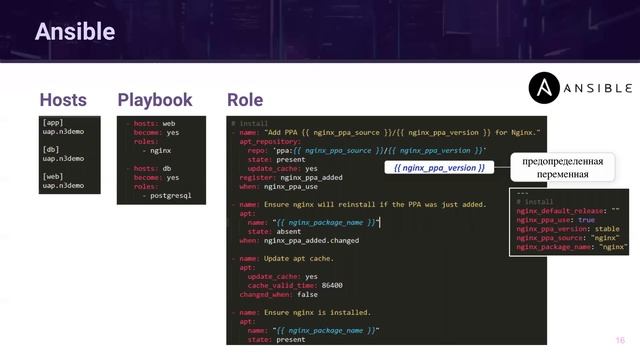 [3-2] Школа DevOps: Инструменты управления конфигурациями смотреть онлайн
