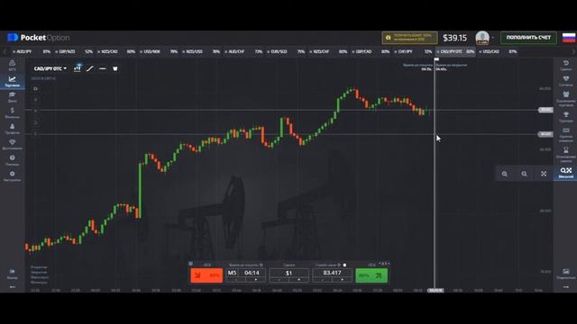 Уровни поддержки и сопративления!!! Как их найти??? смотреть онлайн