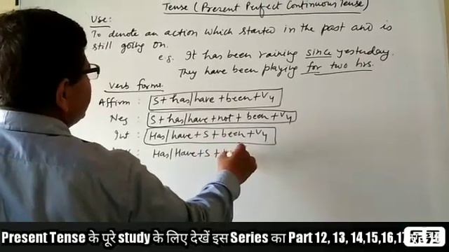 Present Perfect Continuous Tense on Dr Rajesh Thakur's English Grammar Series Part 18 смотреть онлайн