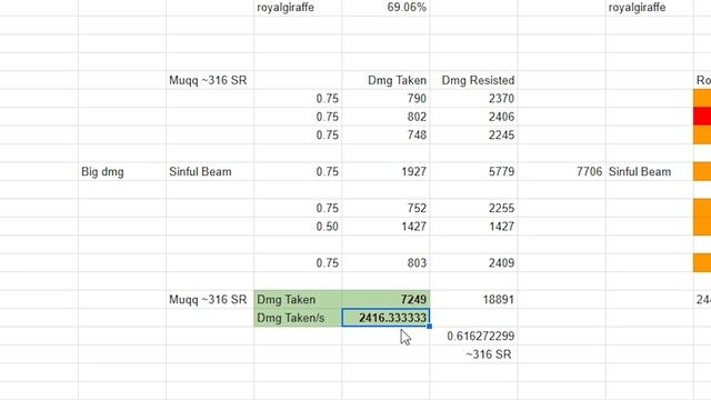 T6 Shadow Resistance Guide TBC Phase 3 смотреть онлайн