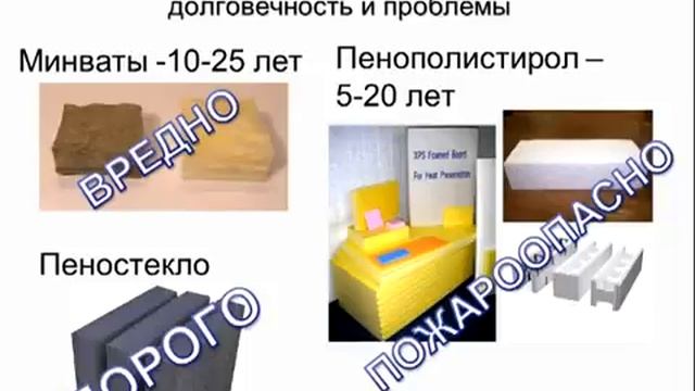 Теплоизоляционный камень ТИК ТЕПЛЫЙ КАМЕНЬ СОТИМ (версия от 040913) смотреть онлайн