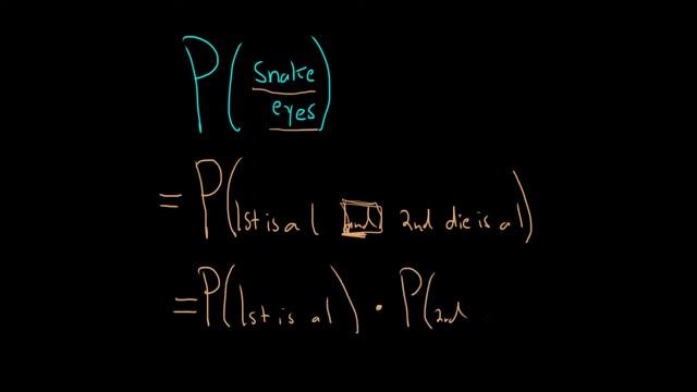 Probability of Getting Snake Eyes when Rolling Six Sided Dice смотреть онлайн