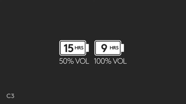 Audio Pro ADDON C3 смотреть онлайн