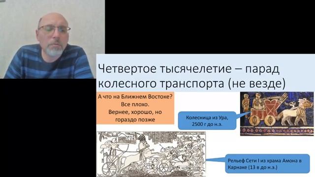 Лекция "Колесо: История Изобретения" смотреть онлайн