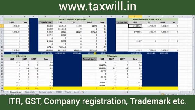 GSTR 9 Excel tool available free for limited customers смотреть онлайн