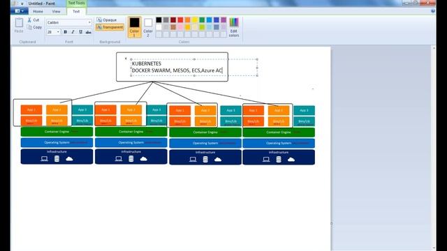 4. DevOps-Containers - Docker Installation on AWS - Demo.mp4 смотреть онлайн