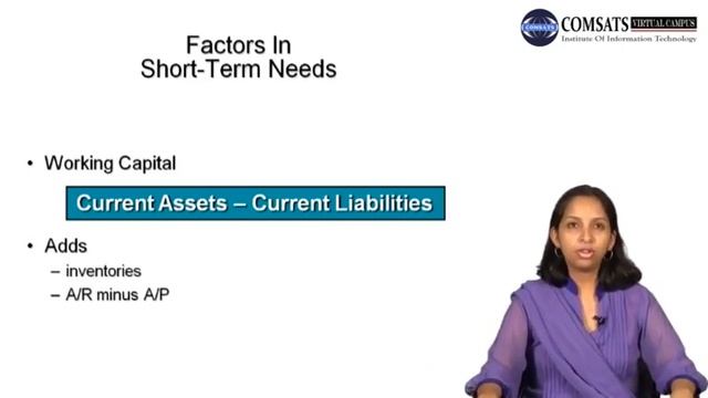 Secured Short-Term Loans MGT100 LECTURE in Hindi Urdu 30 смотреть онлайн