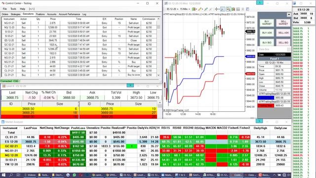 Trader Sobol. 2.12.20. Обзор торгового робота и ES системы. смотреть онлайн