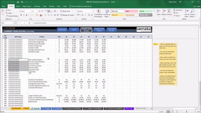 Excel CRM KPI Dashboard | CRM Performance Test in Excel смотреть онлайн