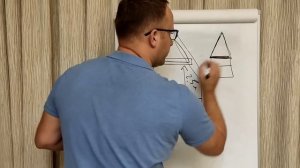 КАК СДЕЛАТЬ ПРАВИЛЬНО ДВУСКАТНУЮ КРЫШУ /  ОСНОВНЫЕ ПРАВИЛА СБОРКИ КРЫШИ / КАК СДЕЛАТЬ КРЫШУ САМОМУ