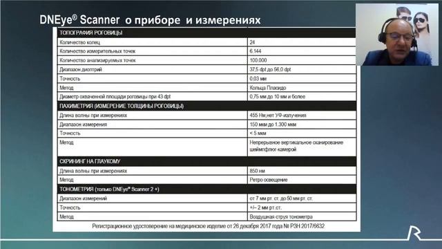 Оборудование для оптик от Rodenstock. смотреть онлайн