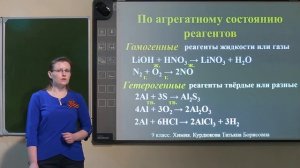 9 класс.  Химия.  Классификация химических реакций