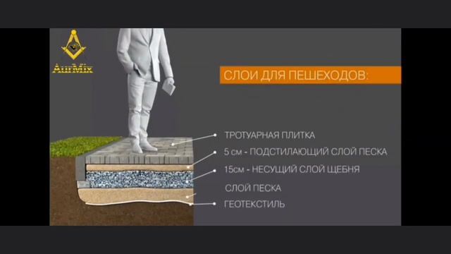 Рекомендации по укладки тротуарной плитки. смотреть онлайн