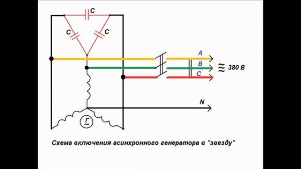 Асинхронные генераторы