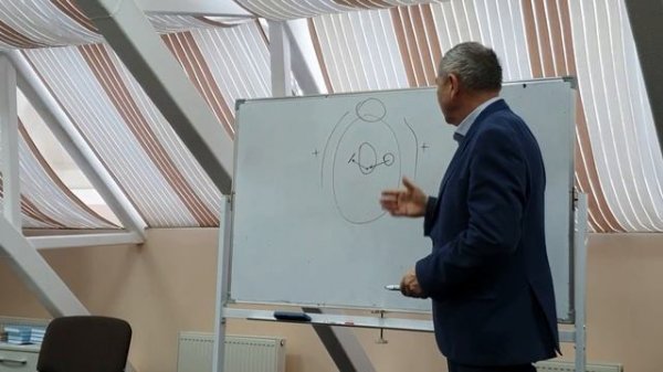 Самоисцеление_Исцели себя сам_Техника исполнения от С.Лосева